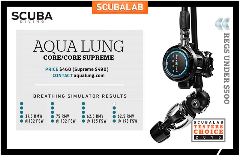 Регулятор Aqua Lung Core – взгляд профессионала